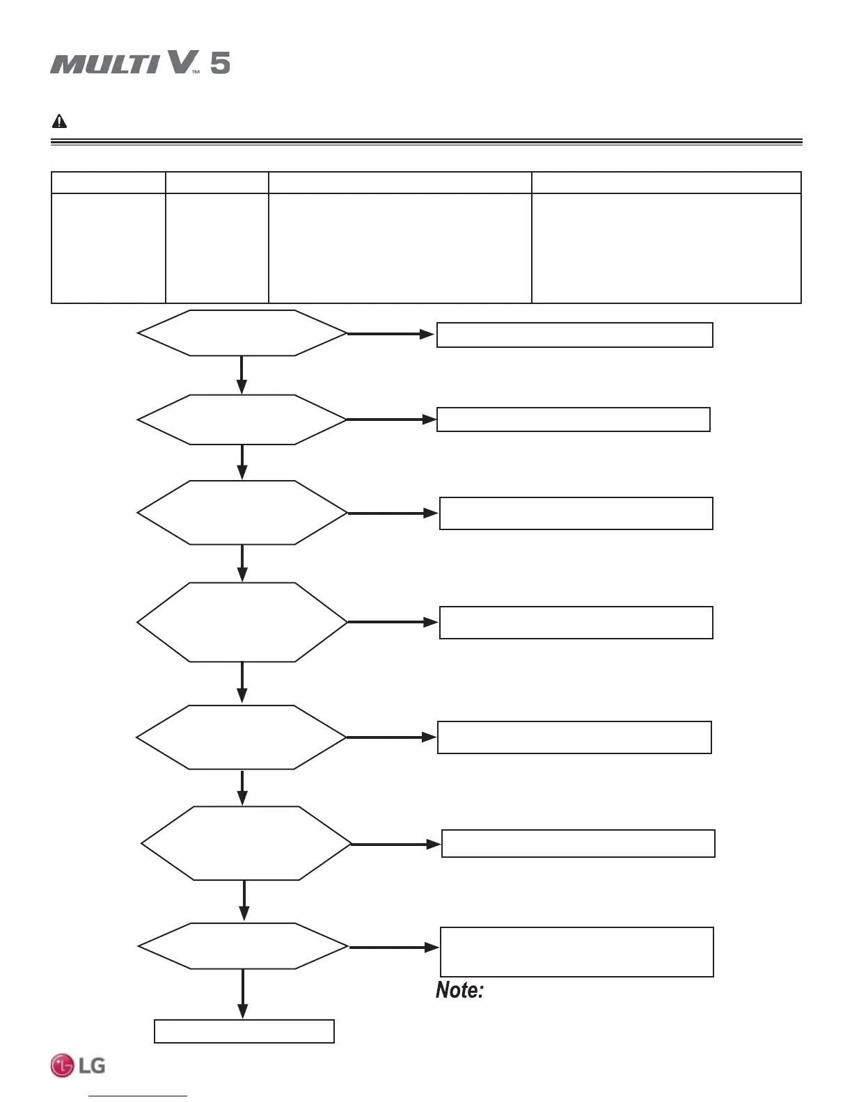 Page #193 background image