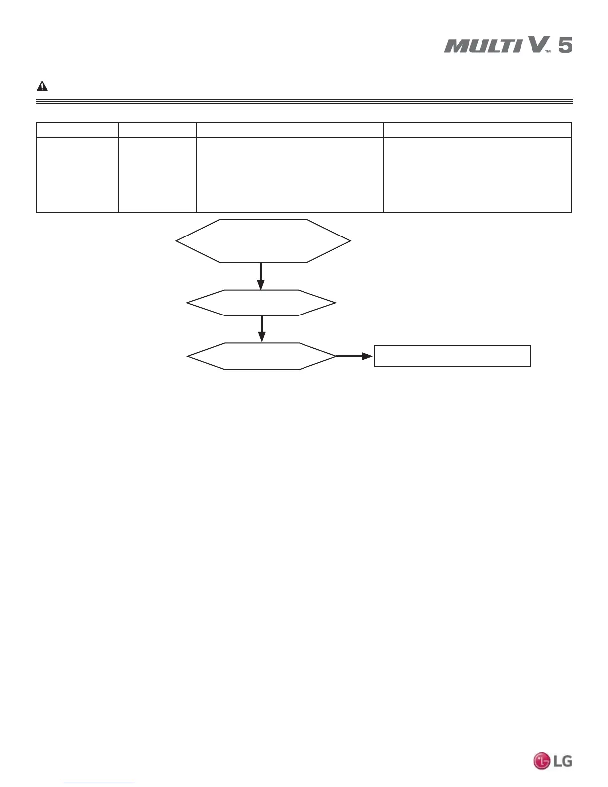 Page #196 background image