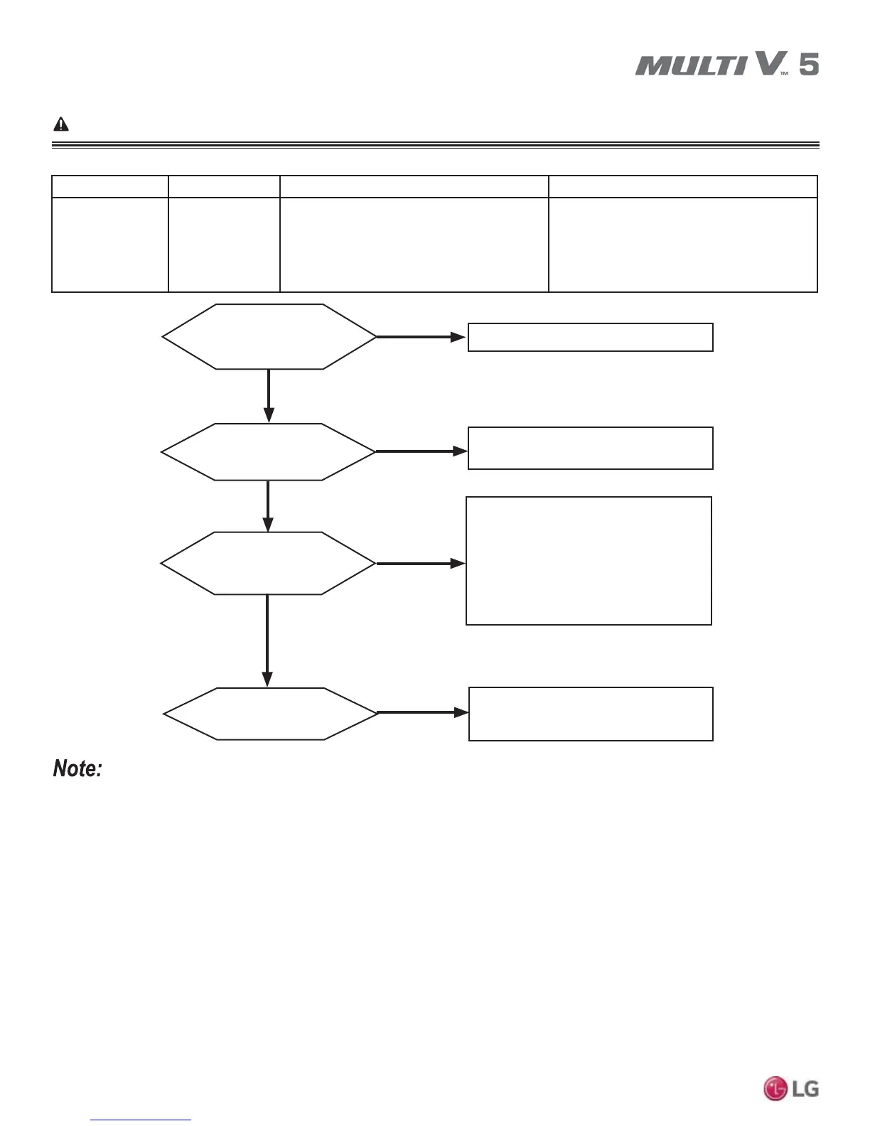 Page #206 background image