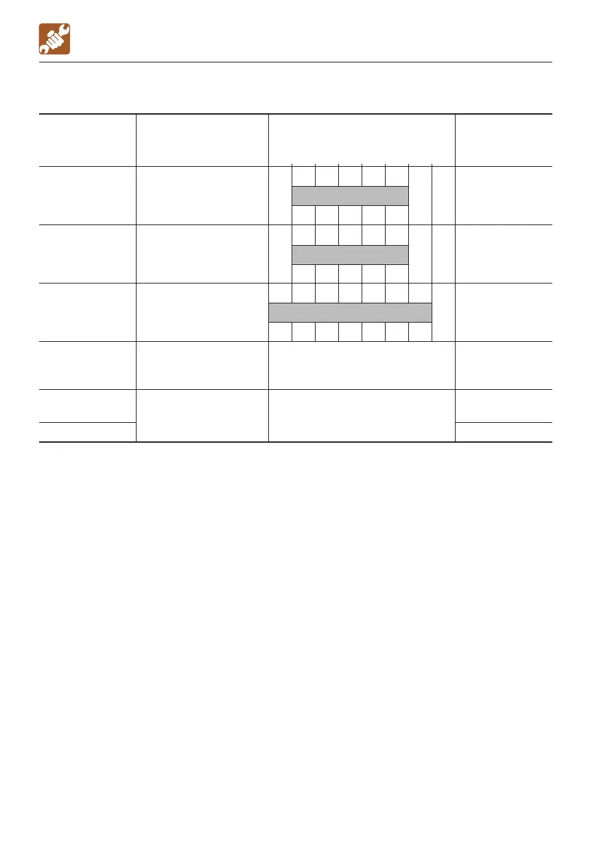 Page #154 background image