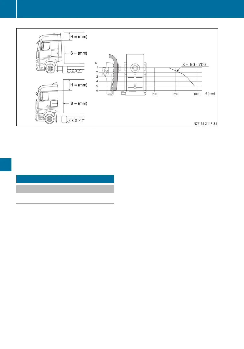 Page #322 background image
