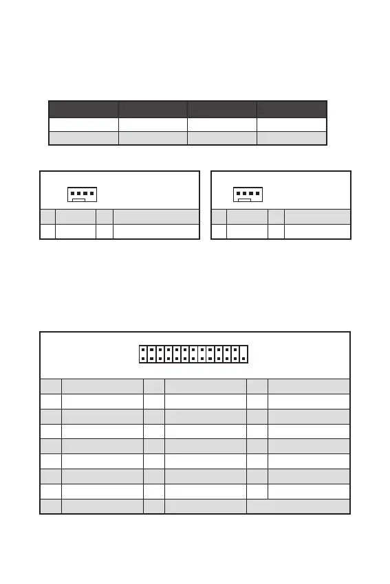 Page #135 background image