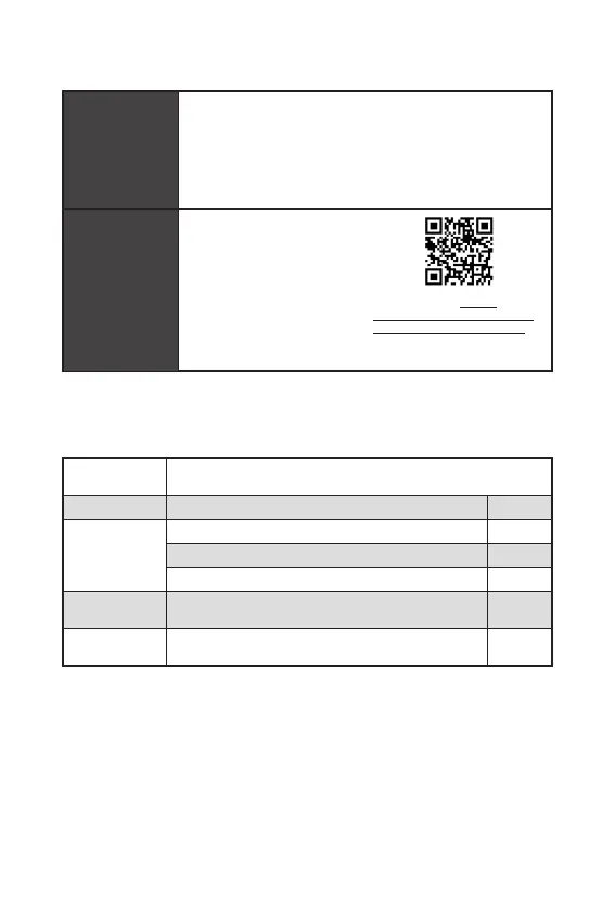 Page #146 background image