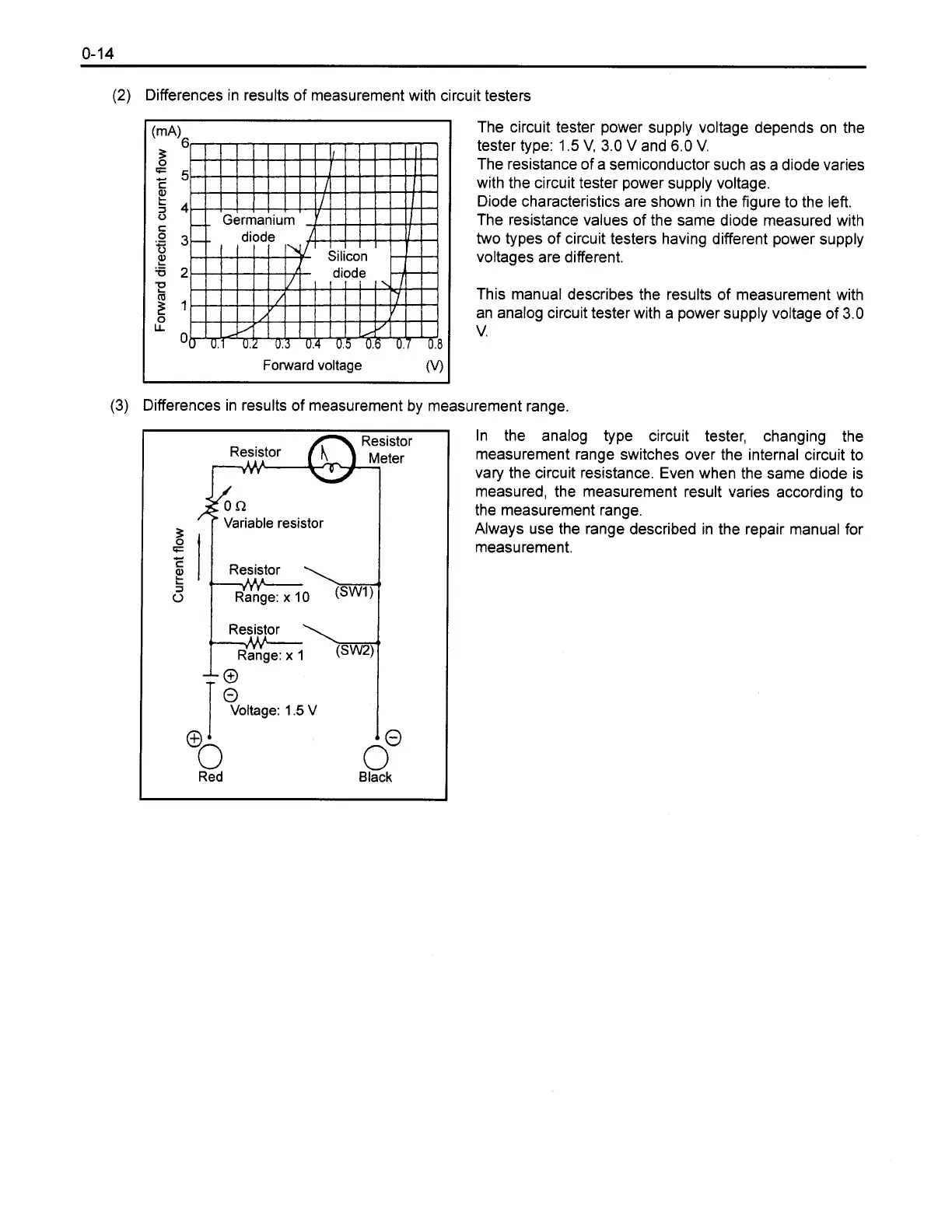 Page #97 background image