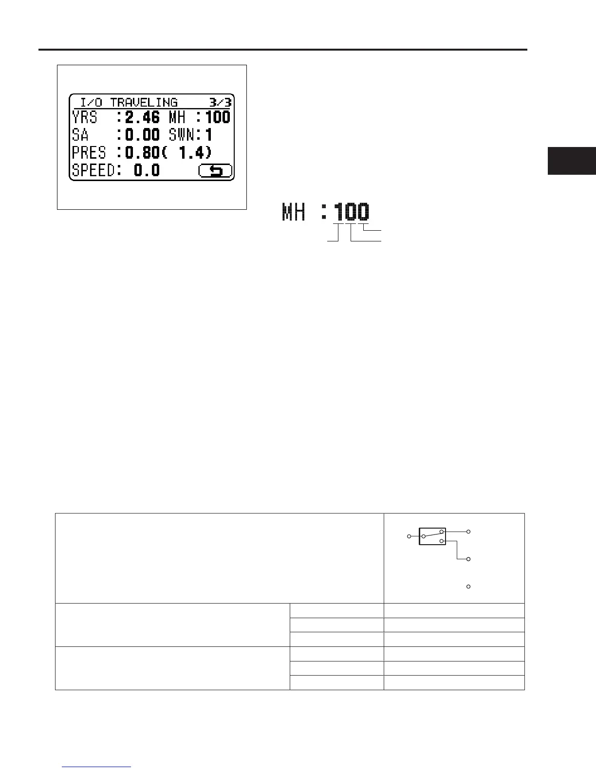 Page #101 background image
