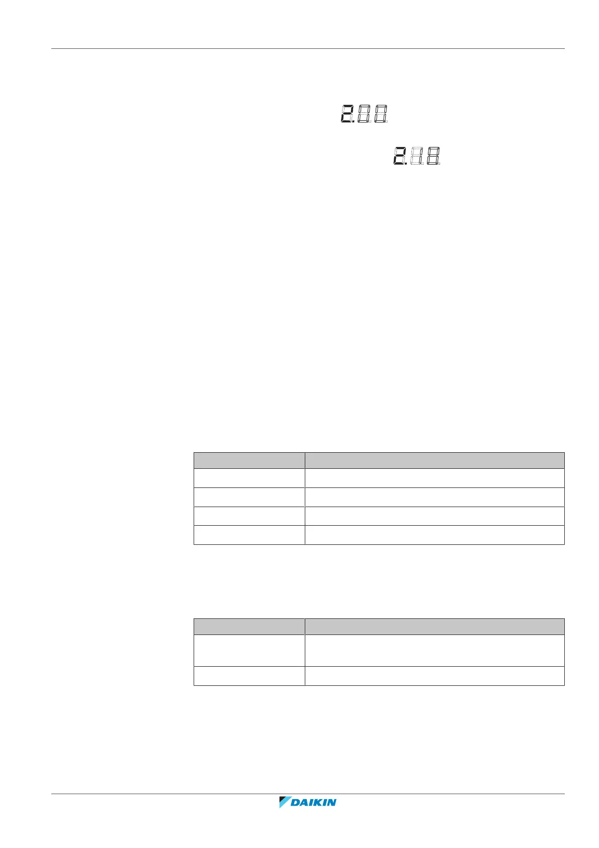 Page #127 background image