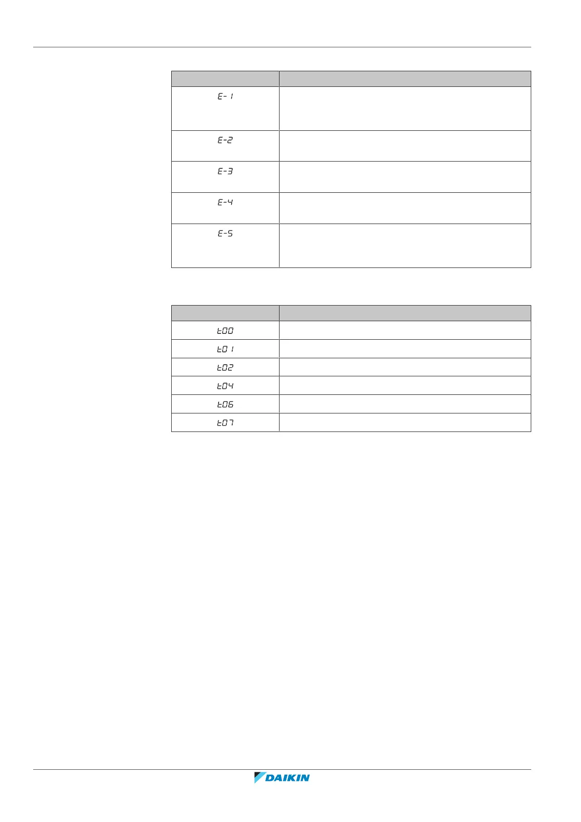 Page #144 background image