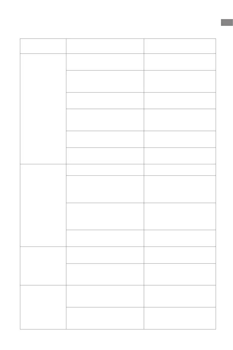 Page #101 background image