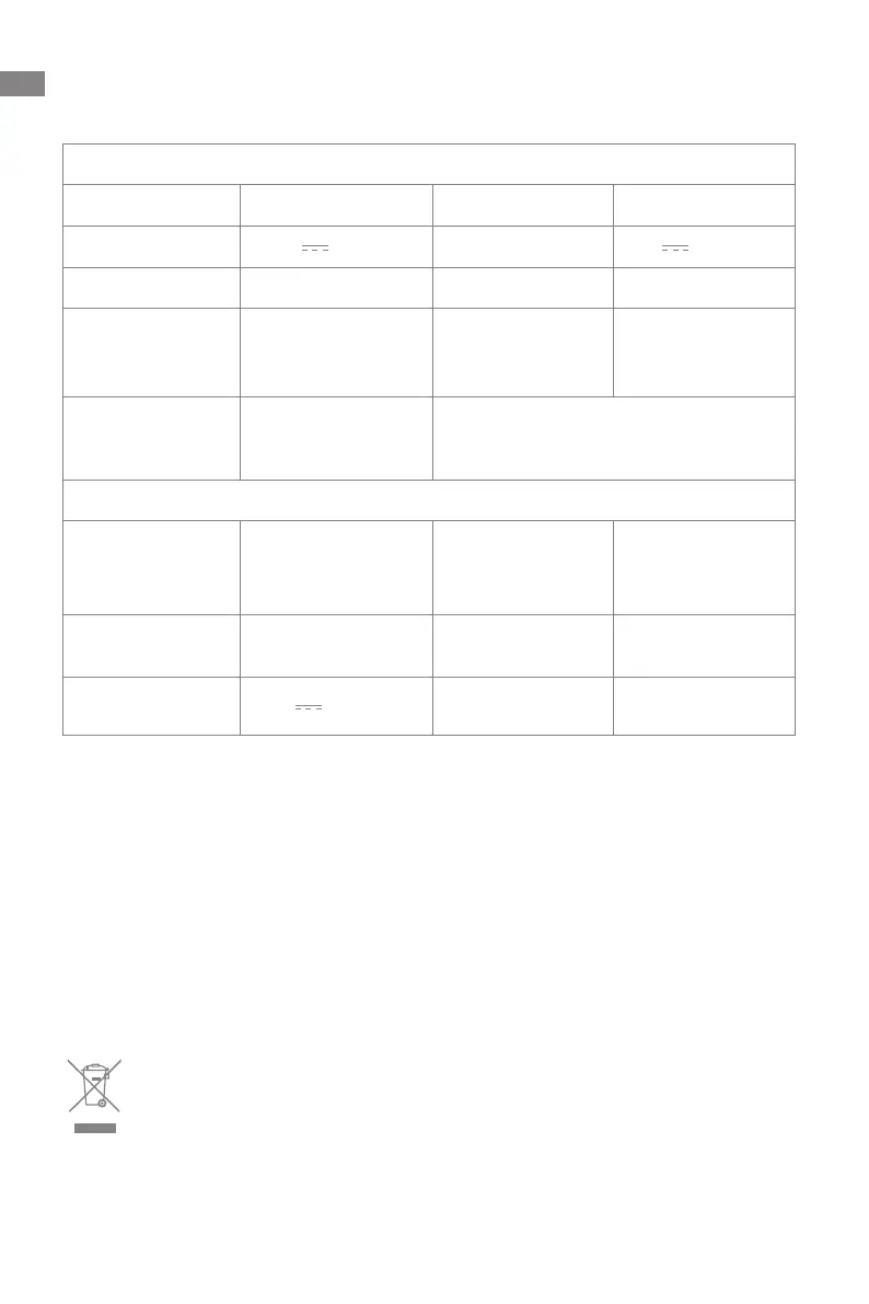 Page #104 background image