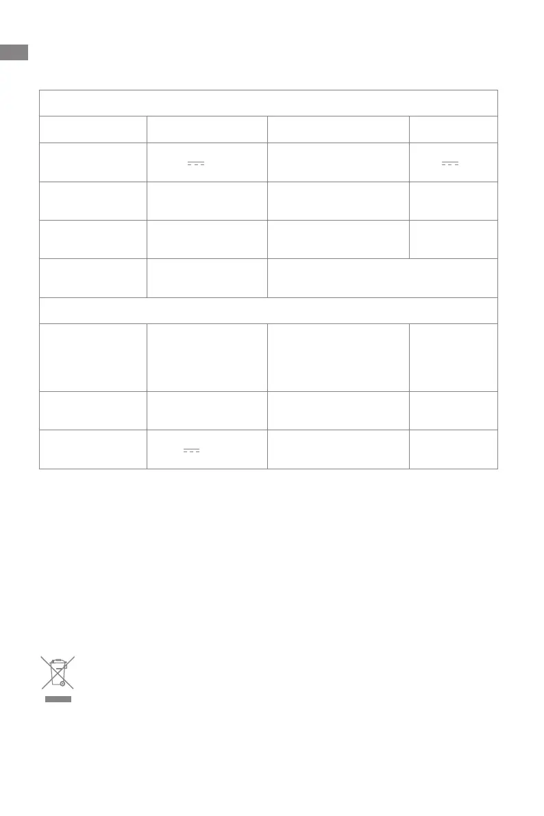 Page #124 background image