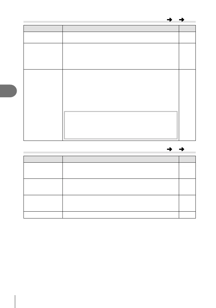Page #100 background image