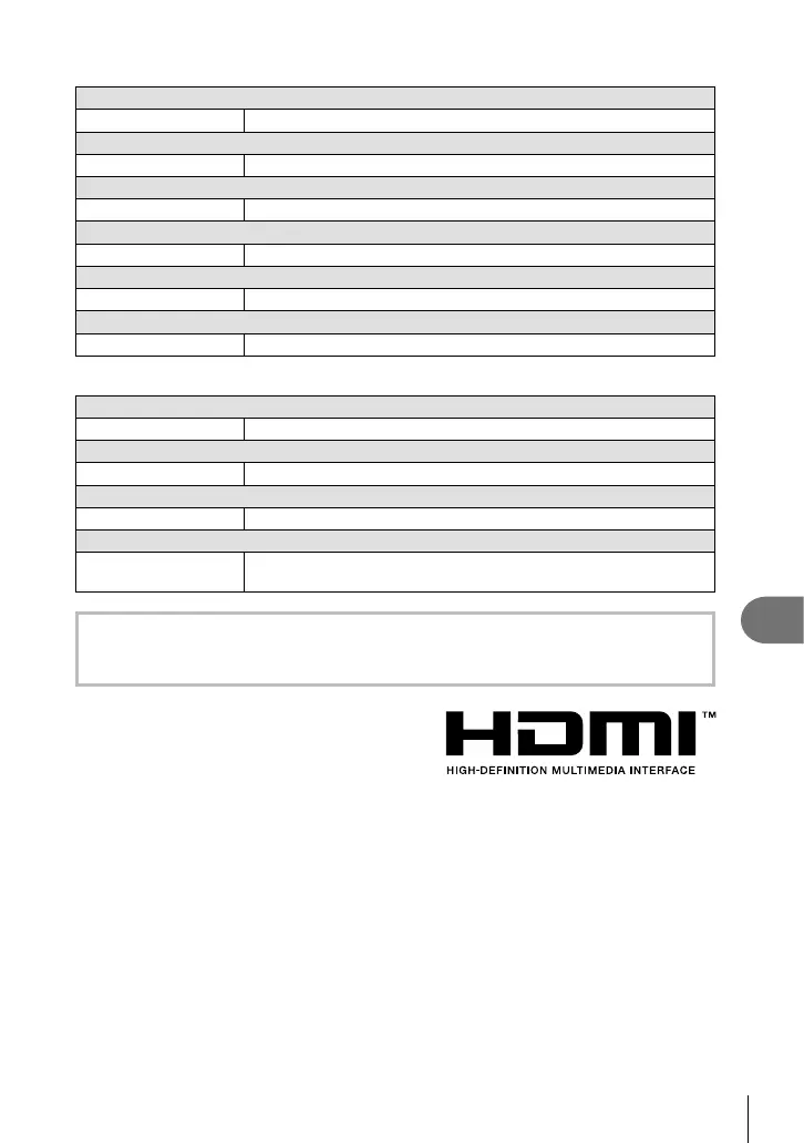 Page #147 background image