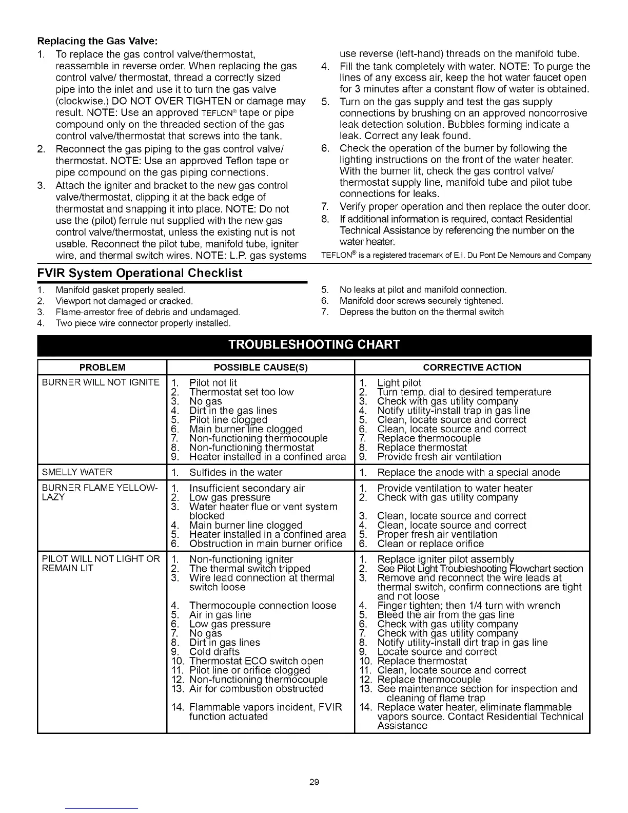 Page #29 background image
