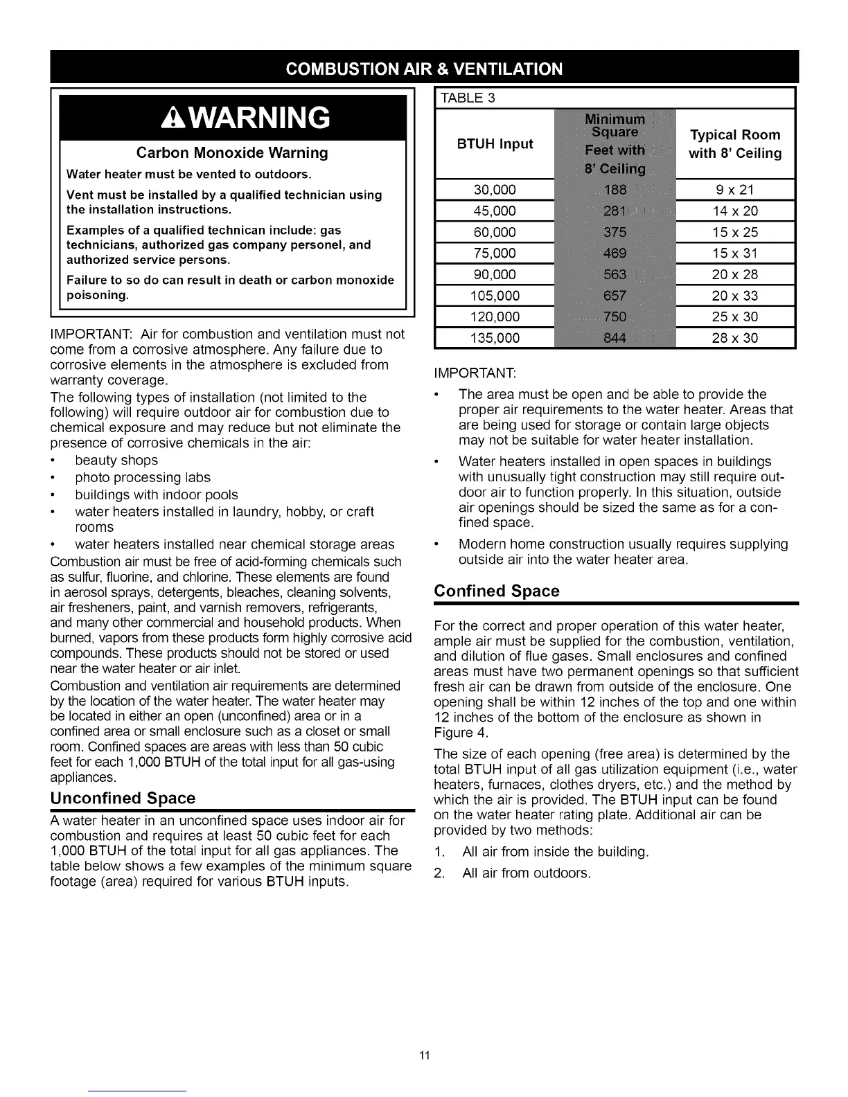 Page #11 background image
