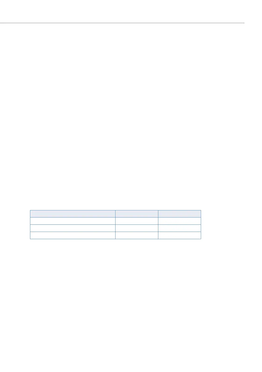 Page #259 background image