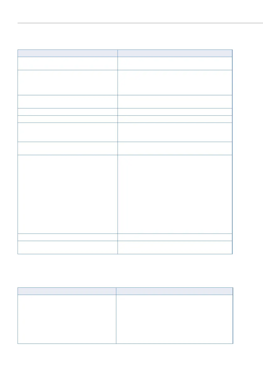 Page #272 background image