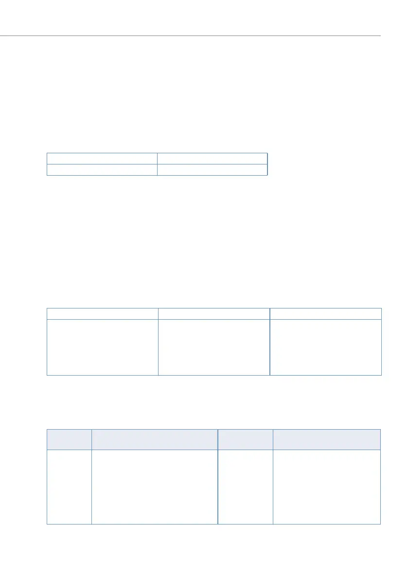 Page #275 background image