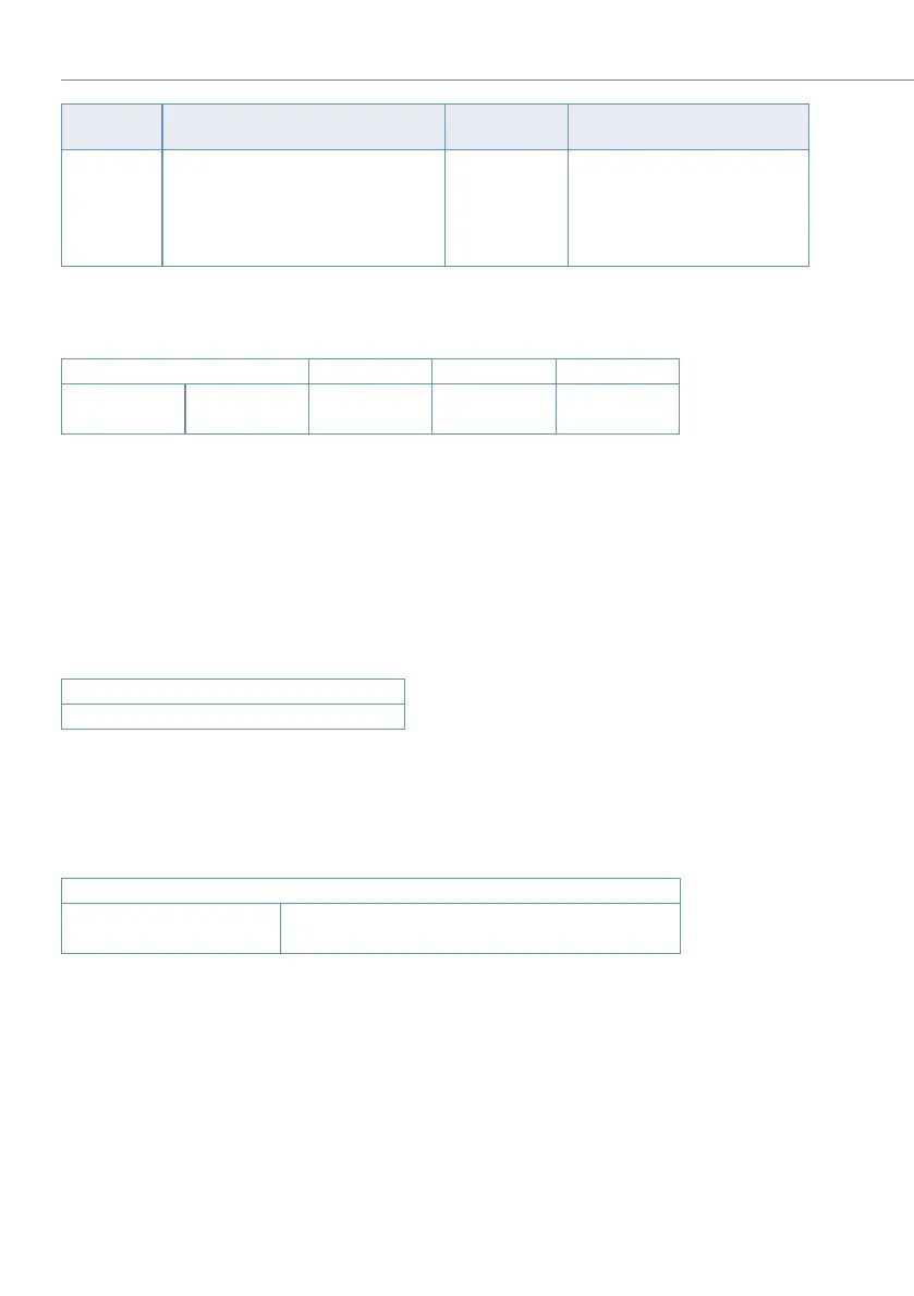 Page #276 background image
