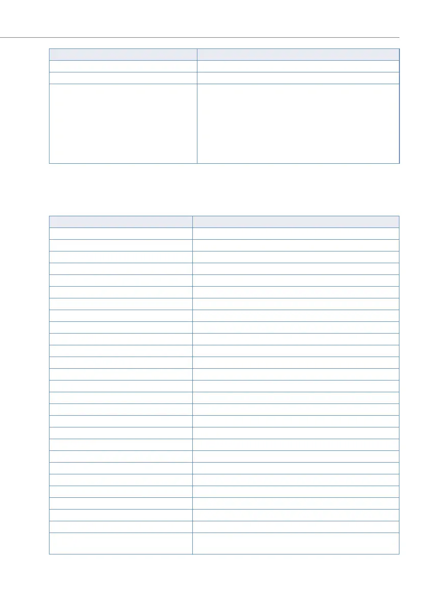 Page #279 background image