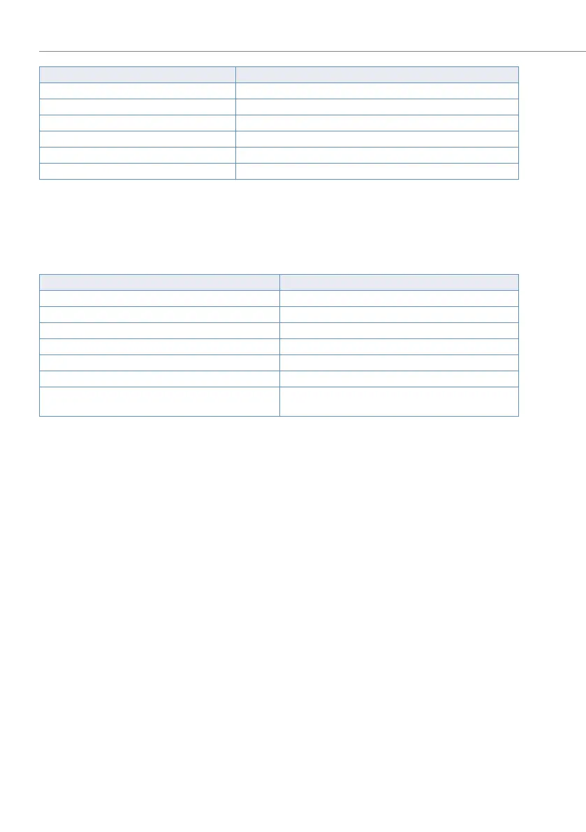 Page #280 background image