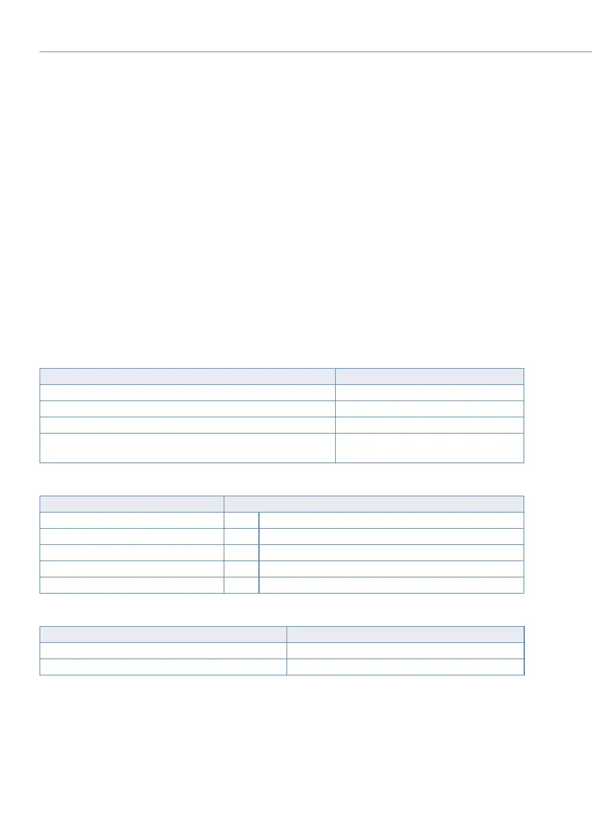 Page #282 background image