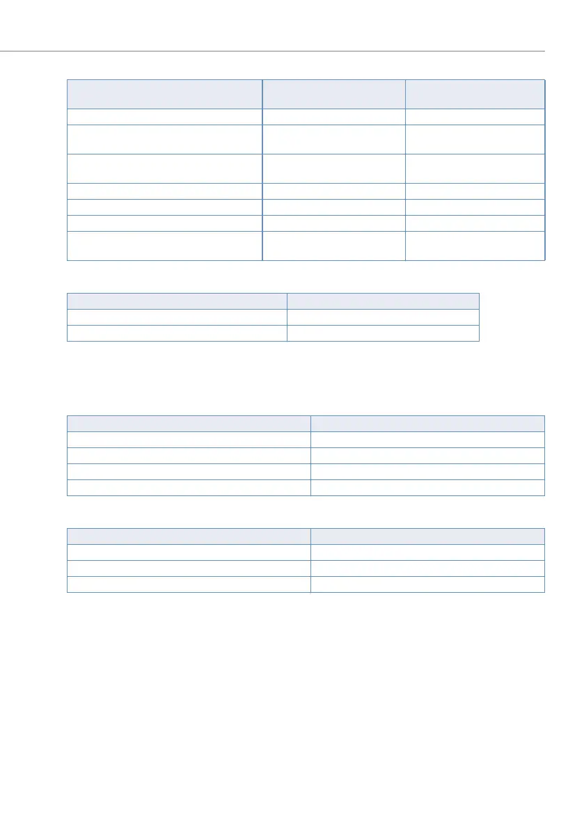 Page #283 background image