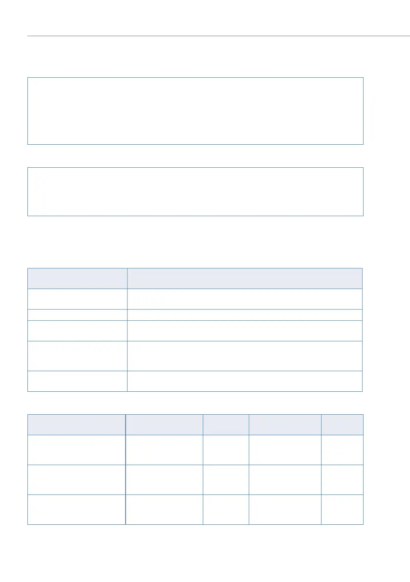 Page #284 background image