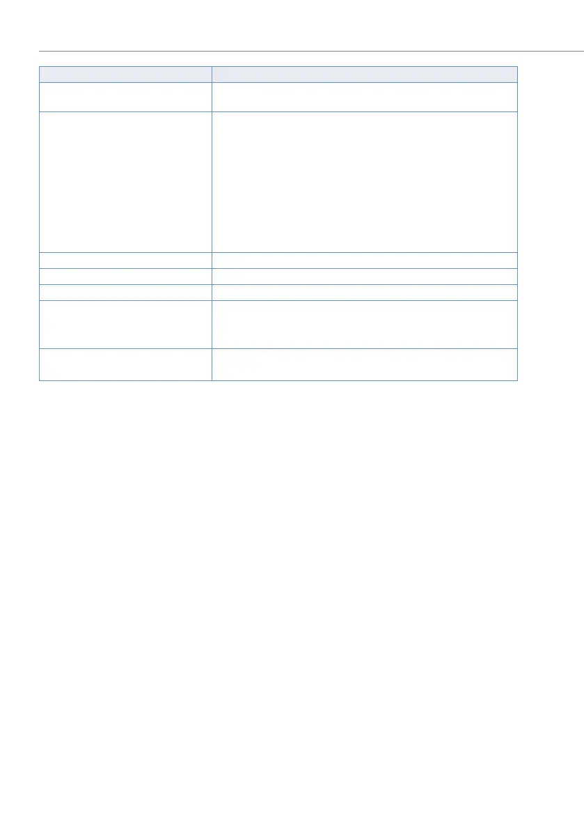 Page #300 background image