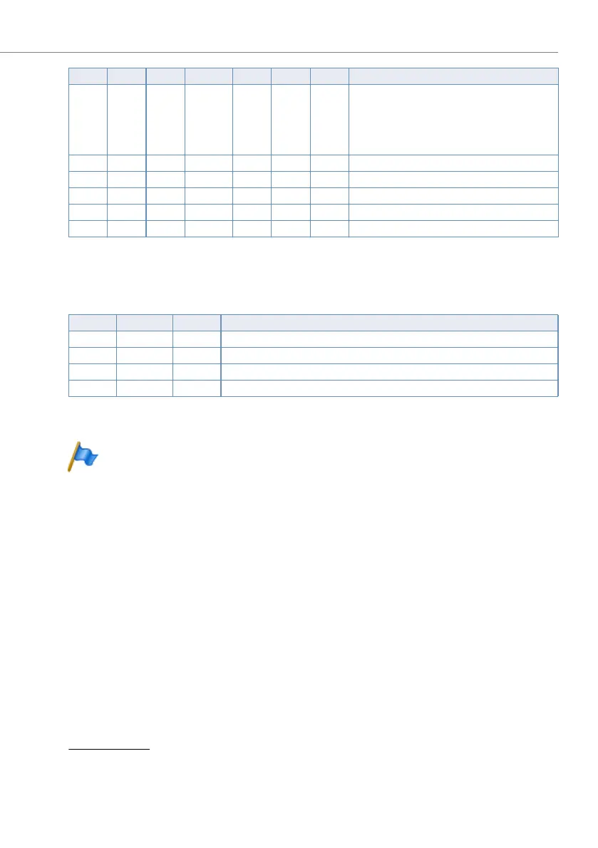Page #57 background image