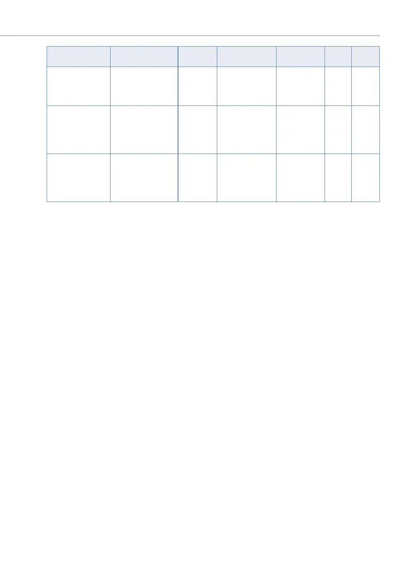 Page #87 background image