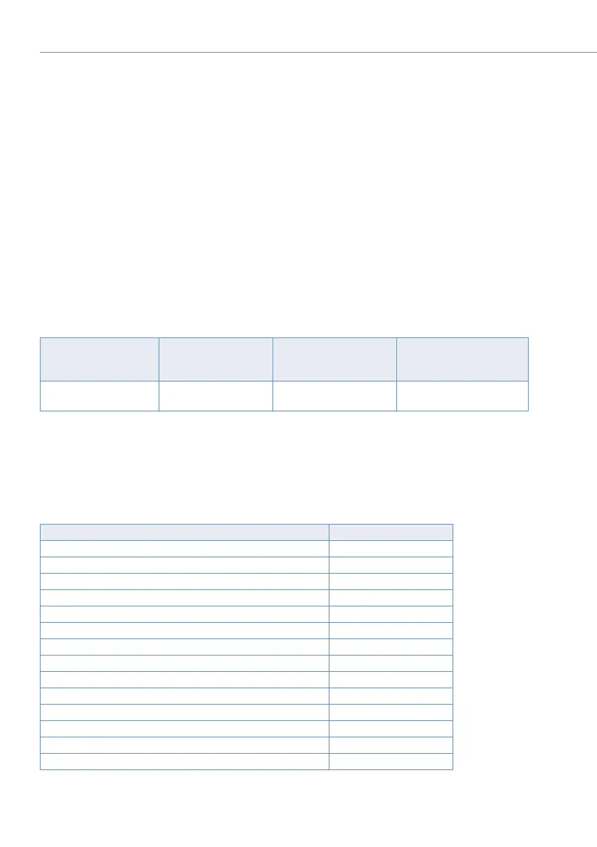 Page #88 background image