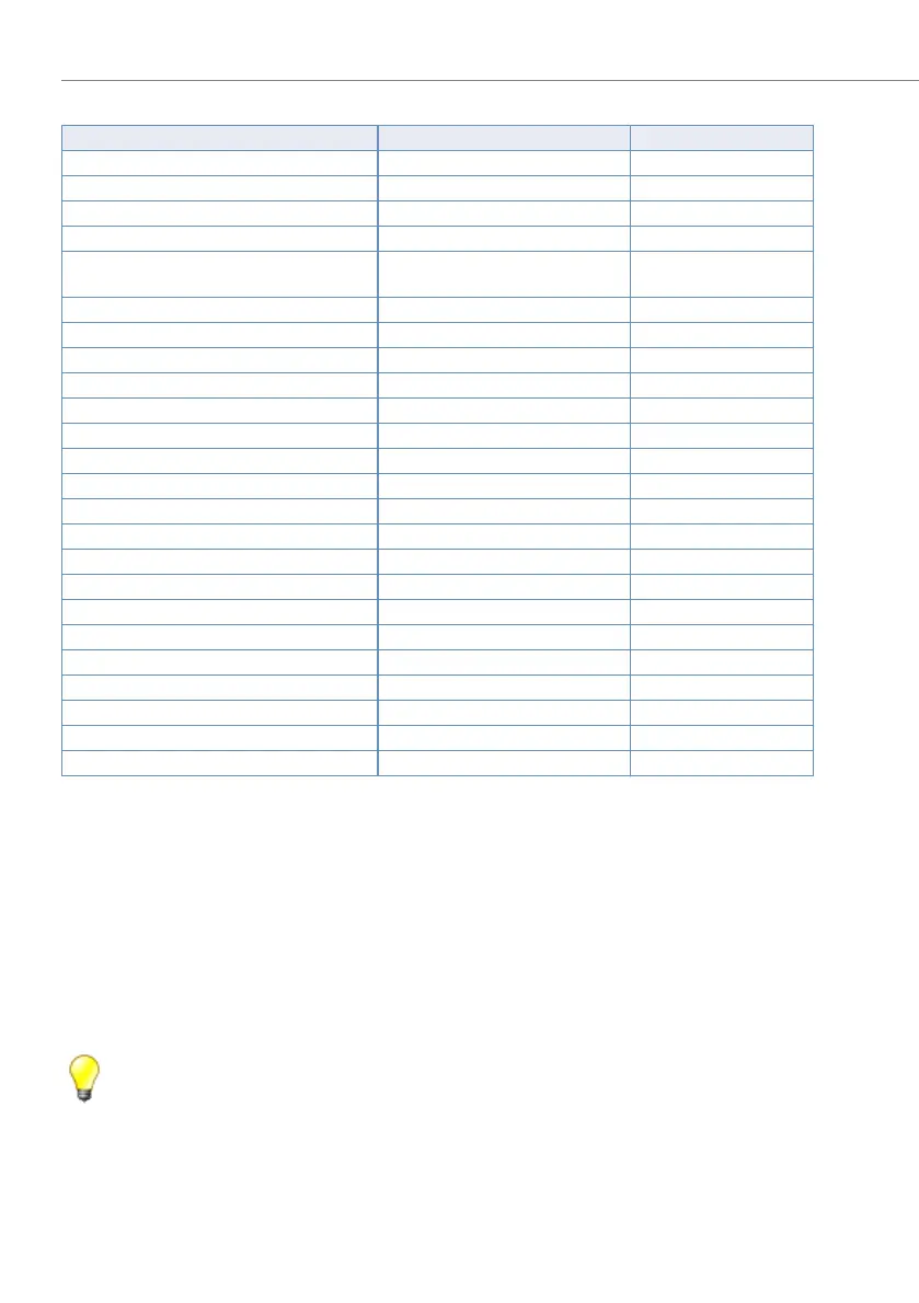 Page #90 background image