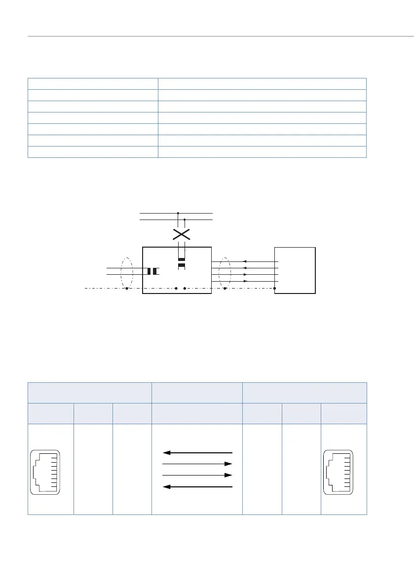 Page #122 background image