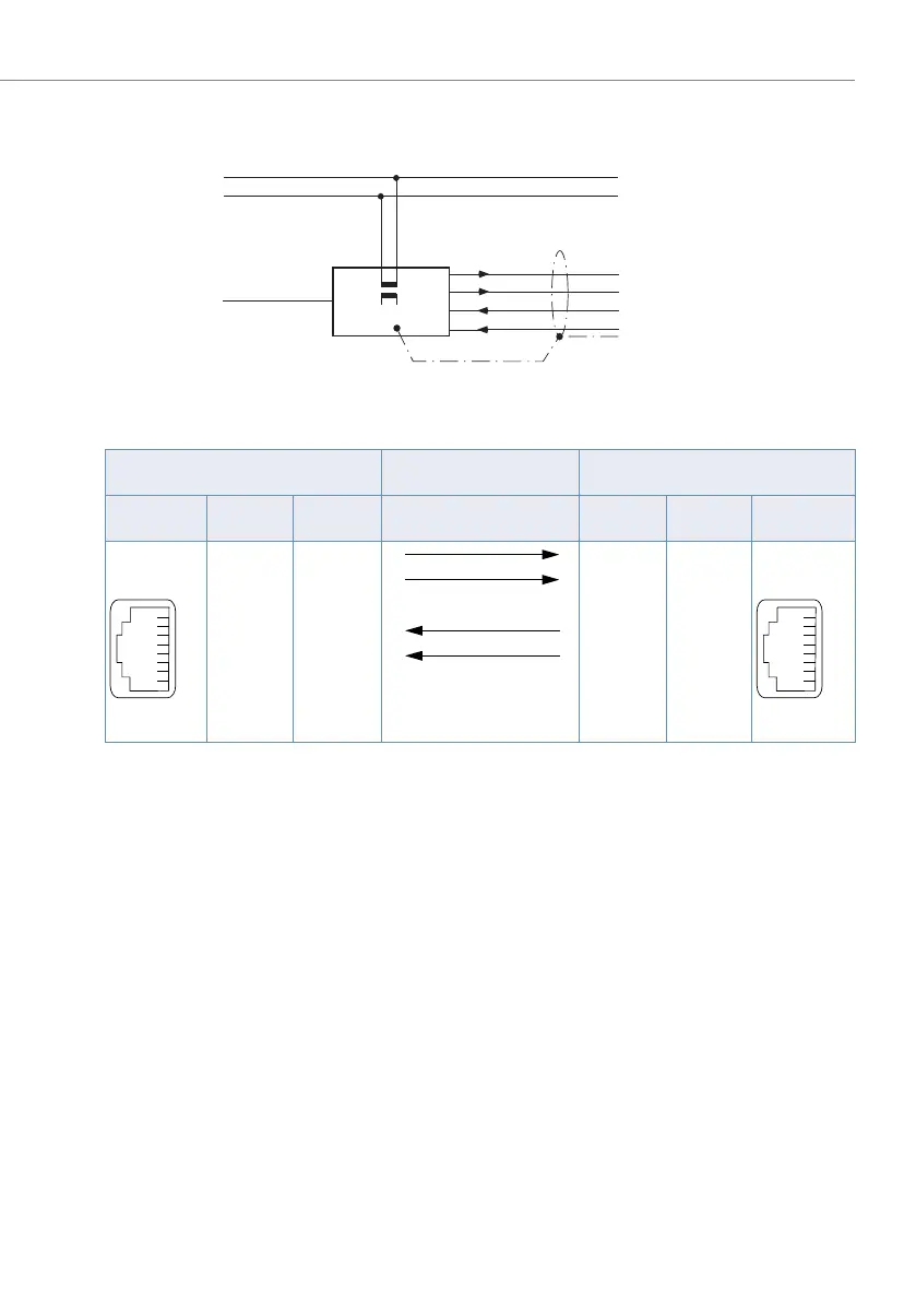 Page #125 background image