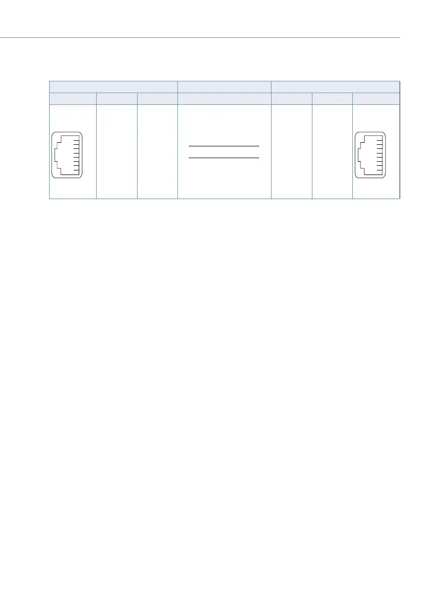 Page #133 background image