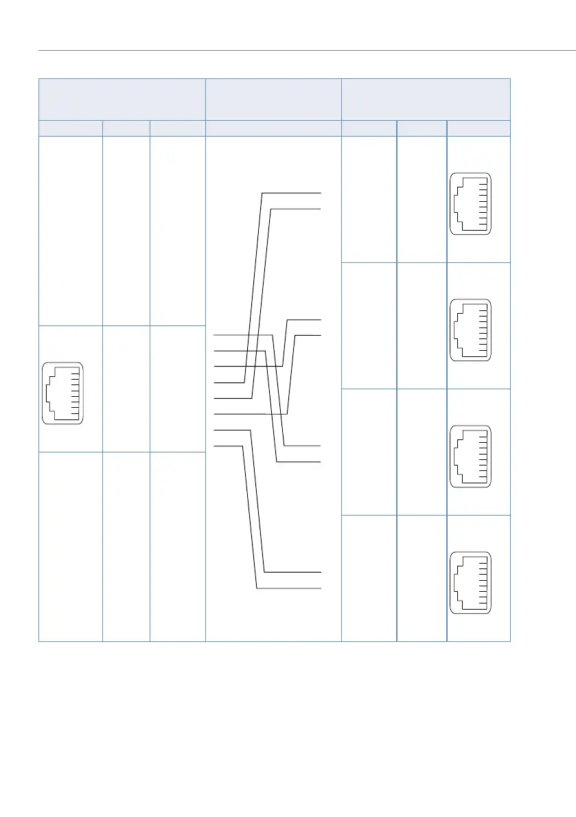 Page #134 background image