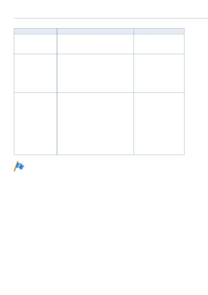Page #162 background image