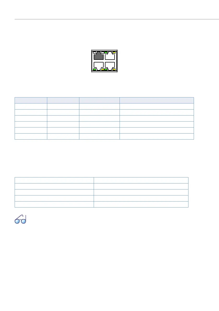 Page #168 background image