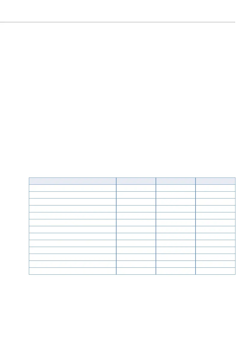 Page #191 background image