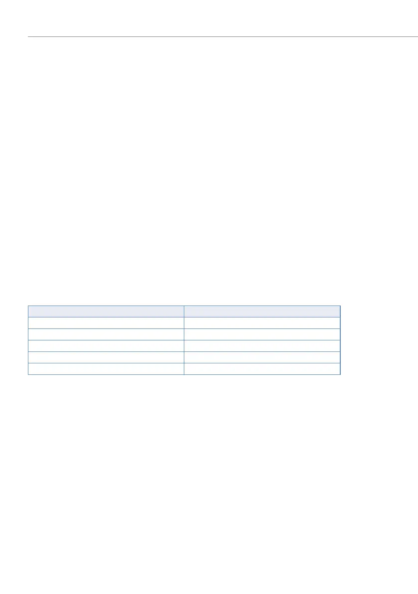 Page #206 background image