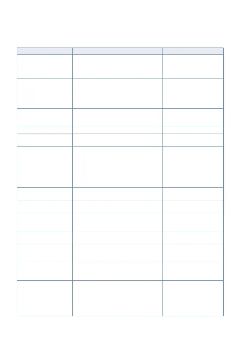 Page #248 background image