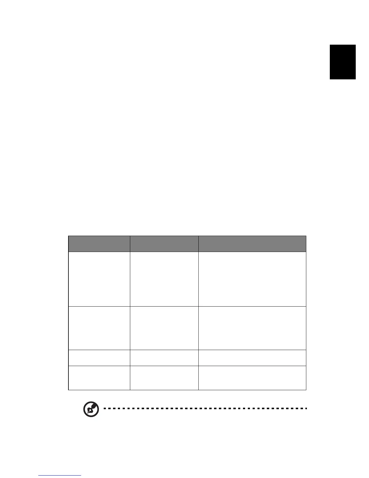 Page #81 background image