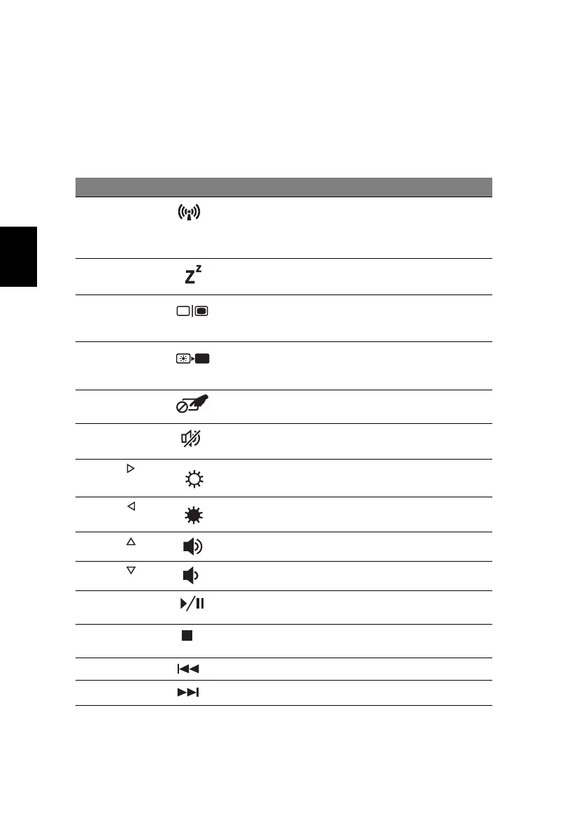 Page #90 background image