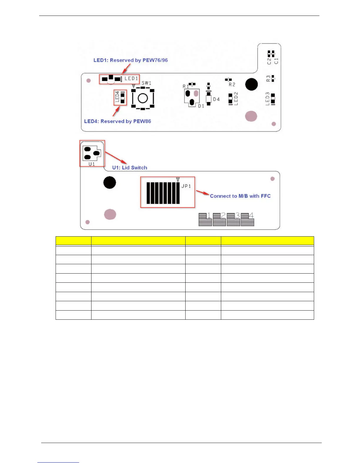 Page #182 background image