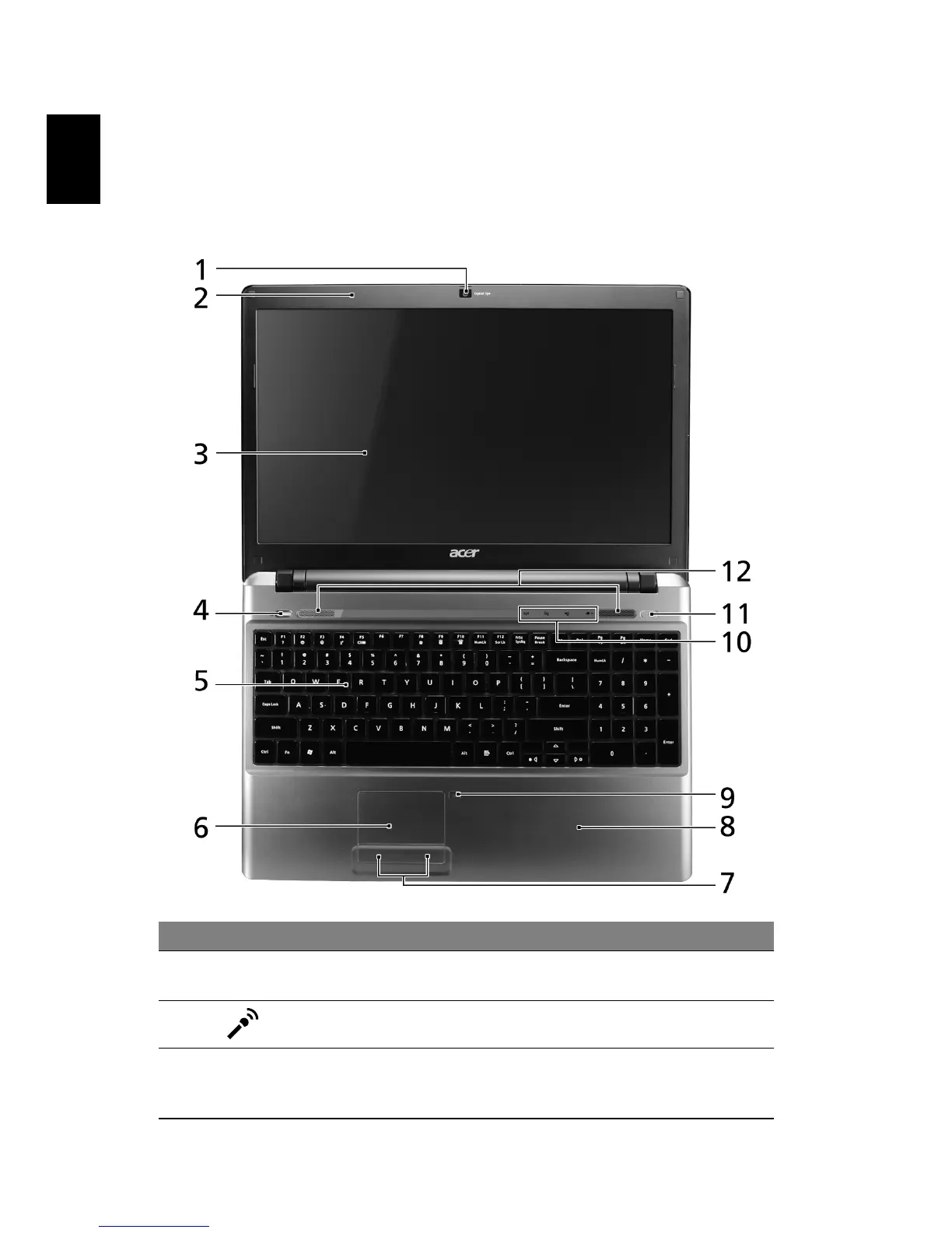 Page #4 background image