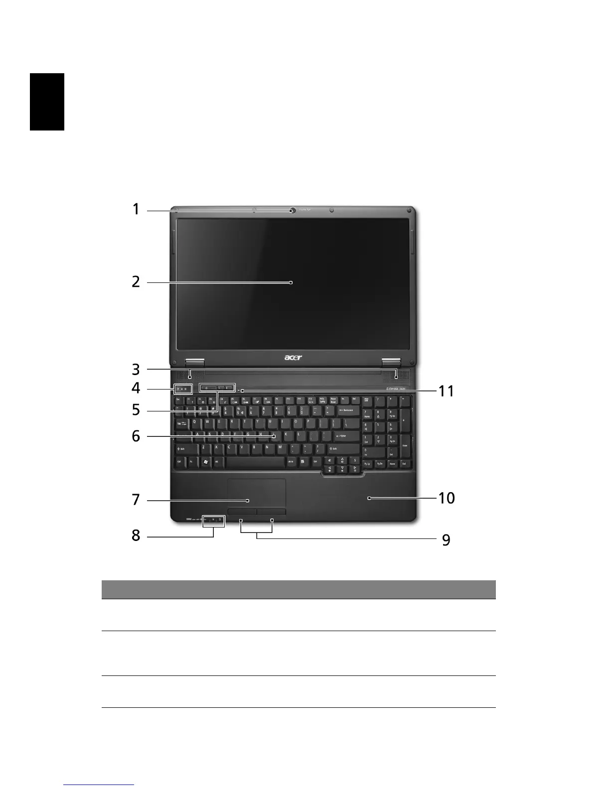 Page #4 background image