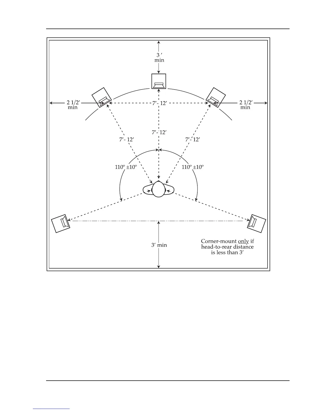 Page #37 background image