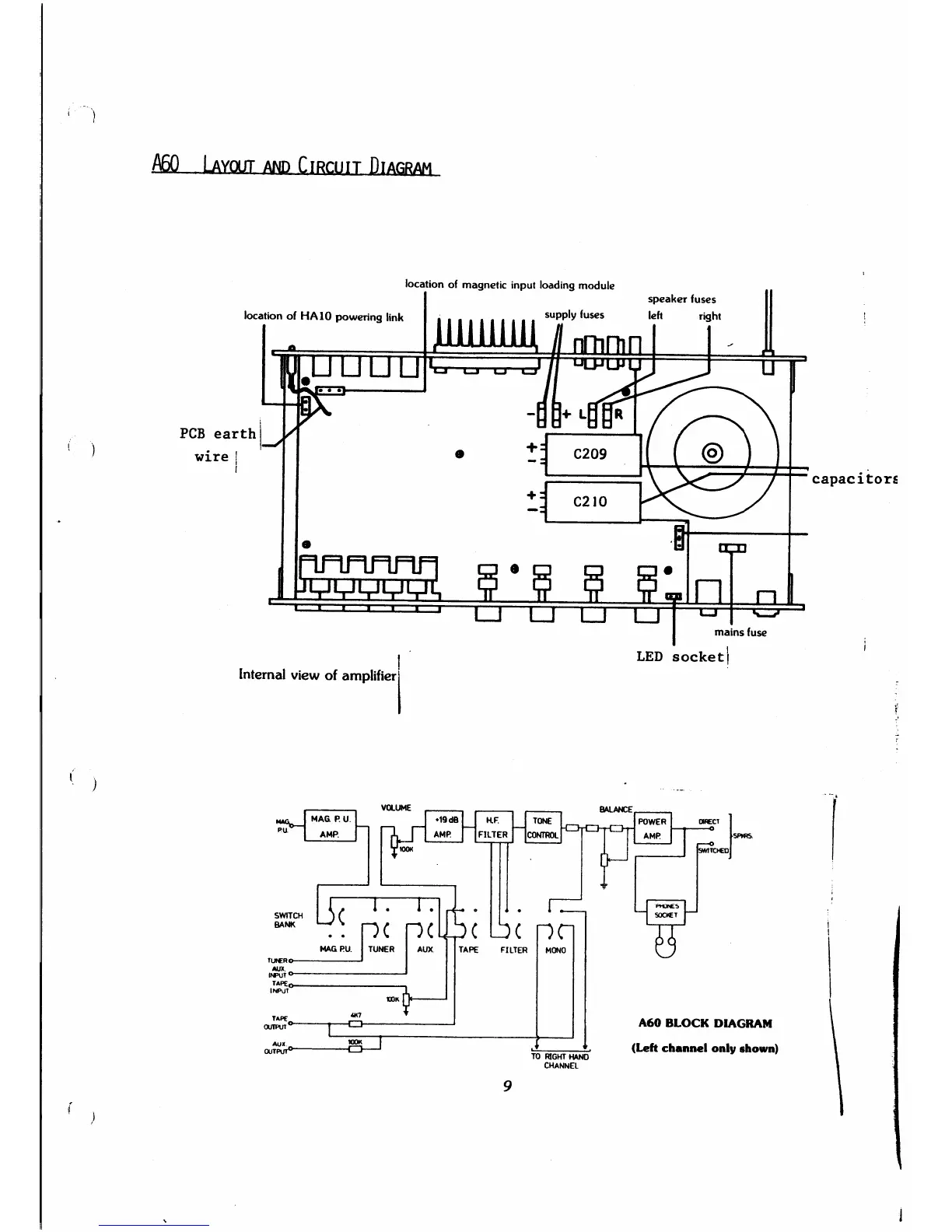 Page #3 background image