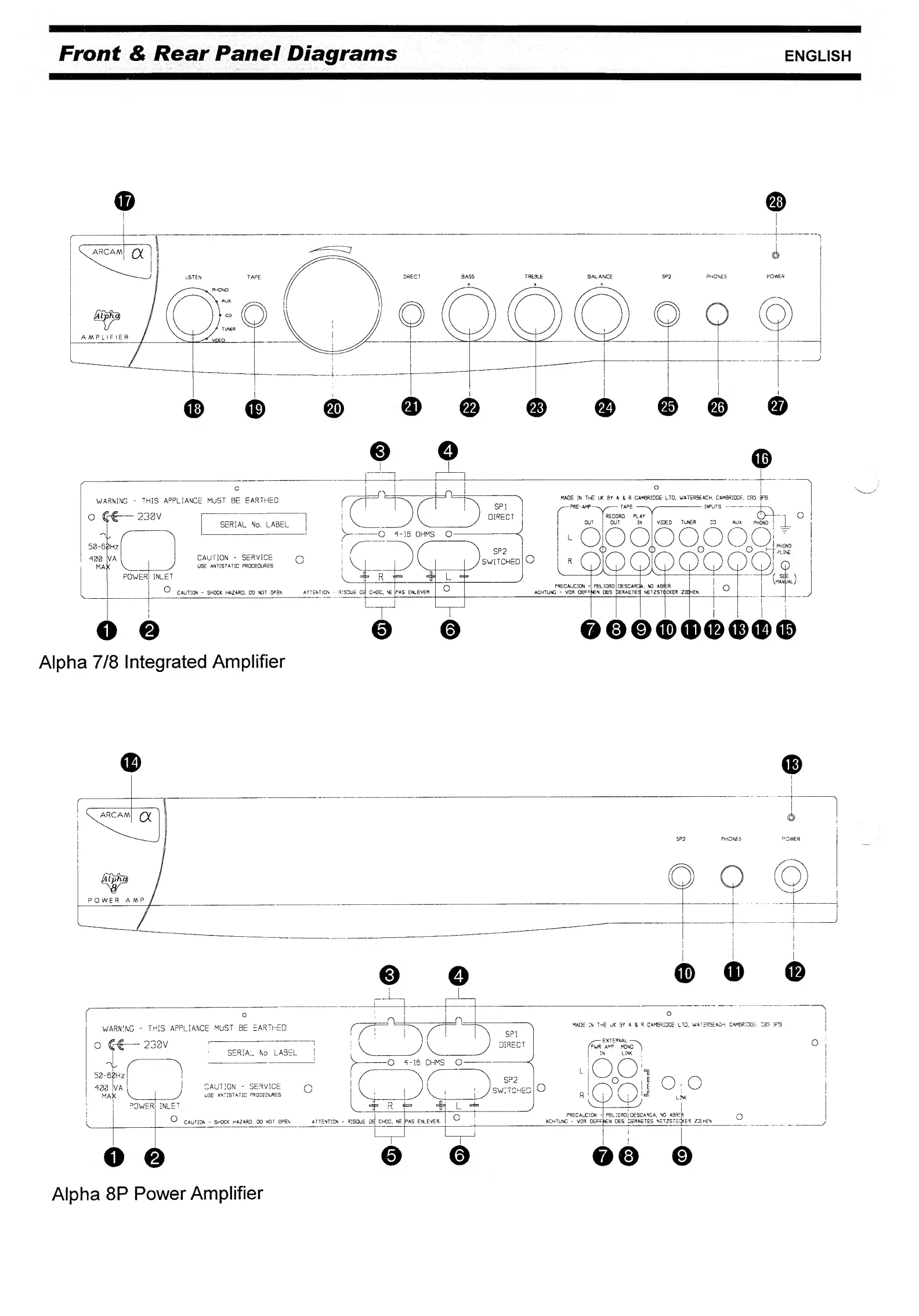 Page #2 background image
