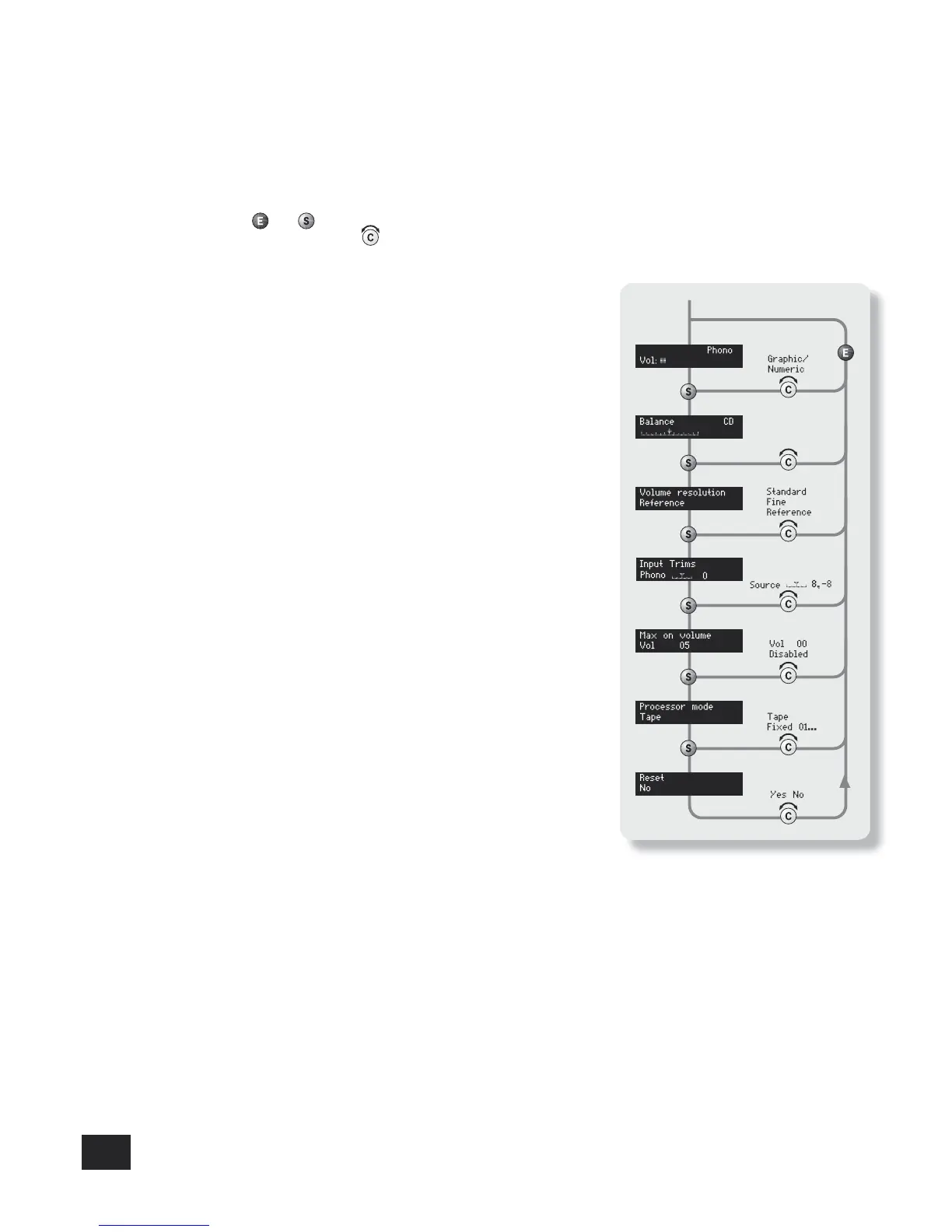 Page #8 background image
